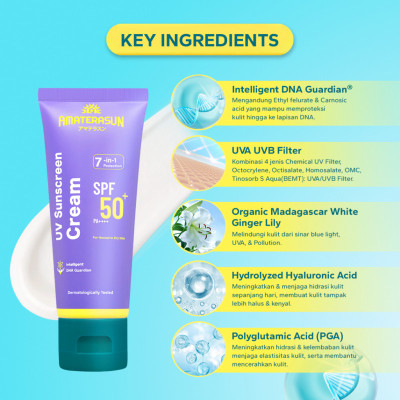 AMATERASUN UV Suncreen Cream SPF 50+